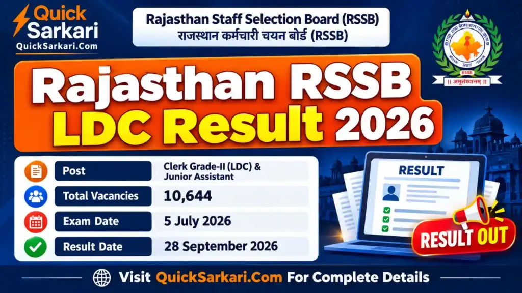 Rajasthan RSSB LDC Result 2026