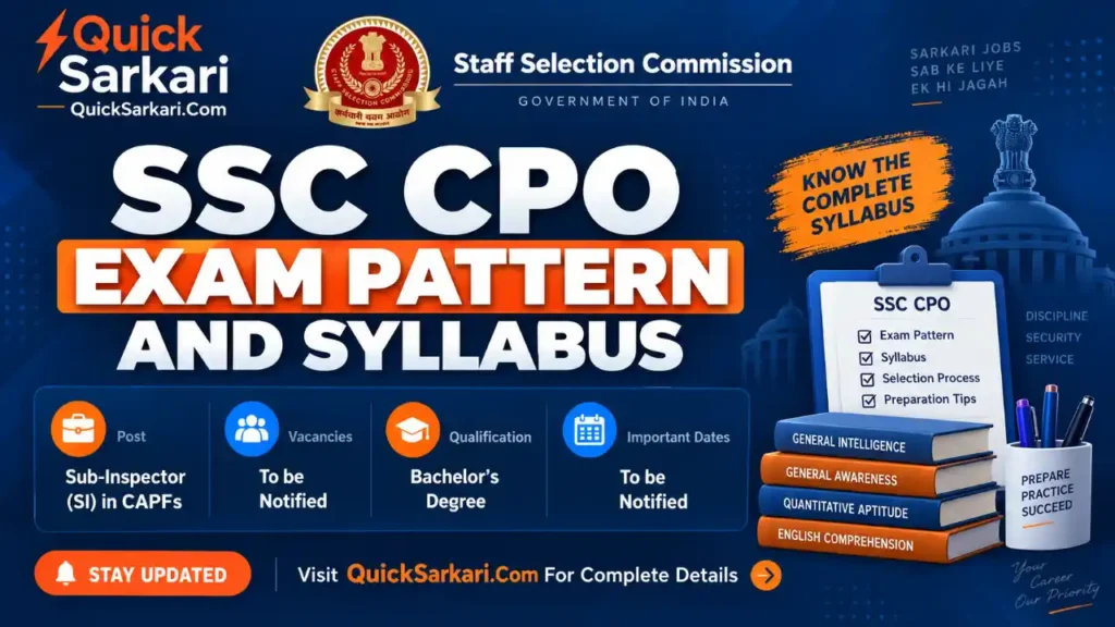 SSC CPO Exam Pattern and Syllabus
