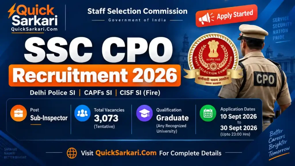 SSC CPO Recruitment 2026