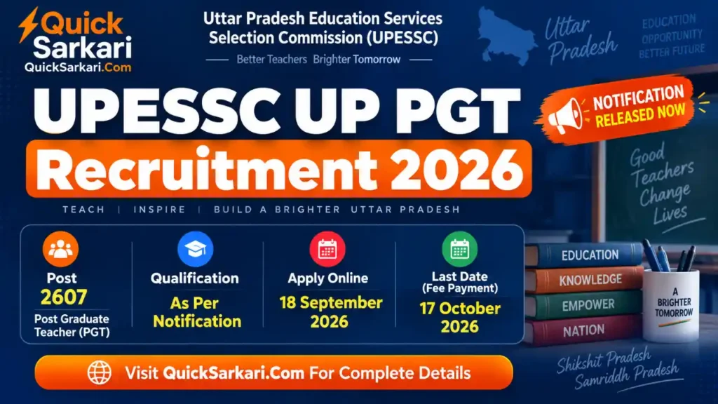 UPESSC UP PGT Recruitment 2026