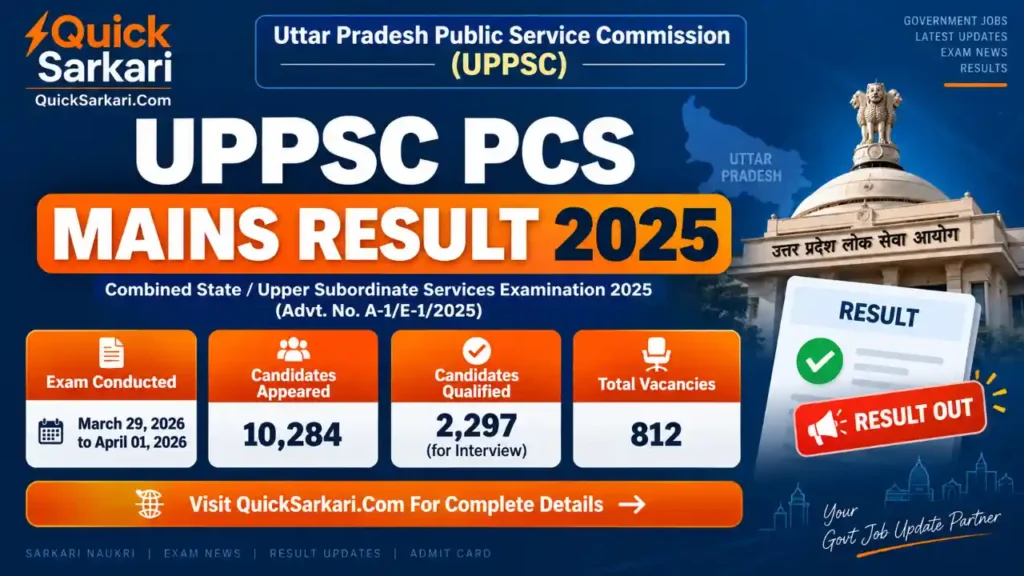 UPPSC UP PCS Mains Result 2026
