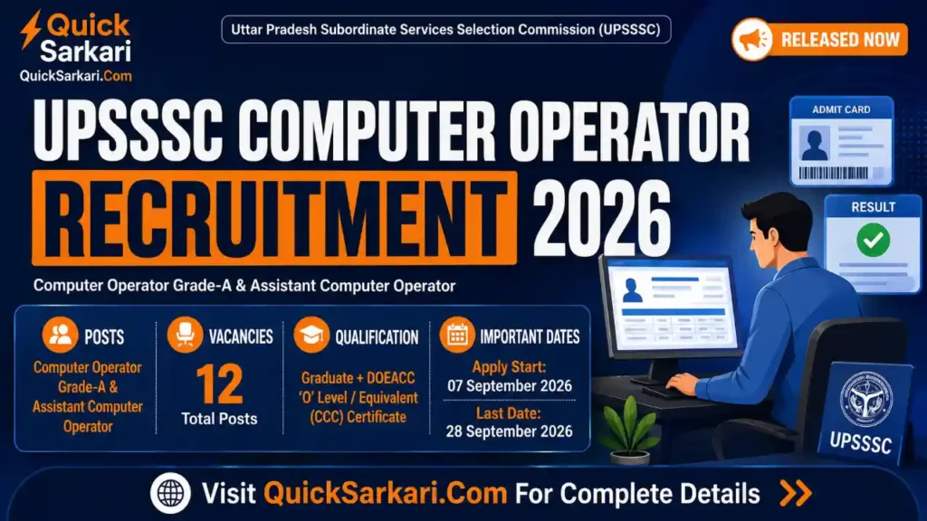 UPSSSC Computer Operator Recruitment 2026