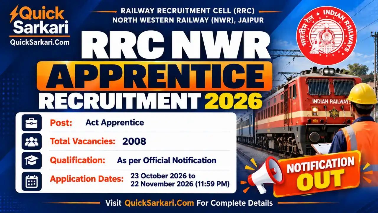 Aooprentice RRC NWR Apprentice Recruitment 2026 Notification OUT For 2008 Posts ...